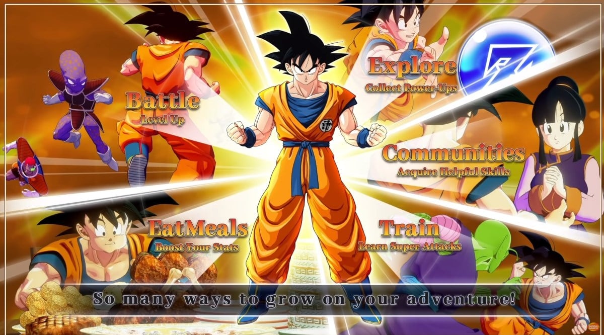 Character Progression Dragon Ball Z: Kakarot