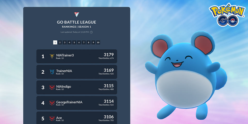  How the Pokémon Go battle league leaderboards work 