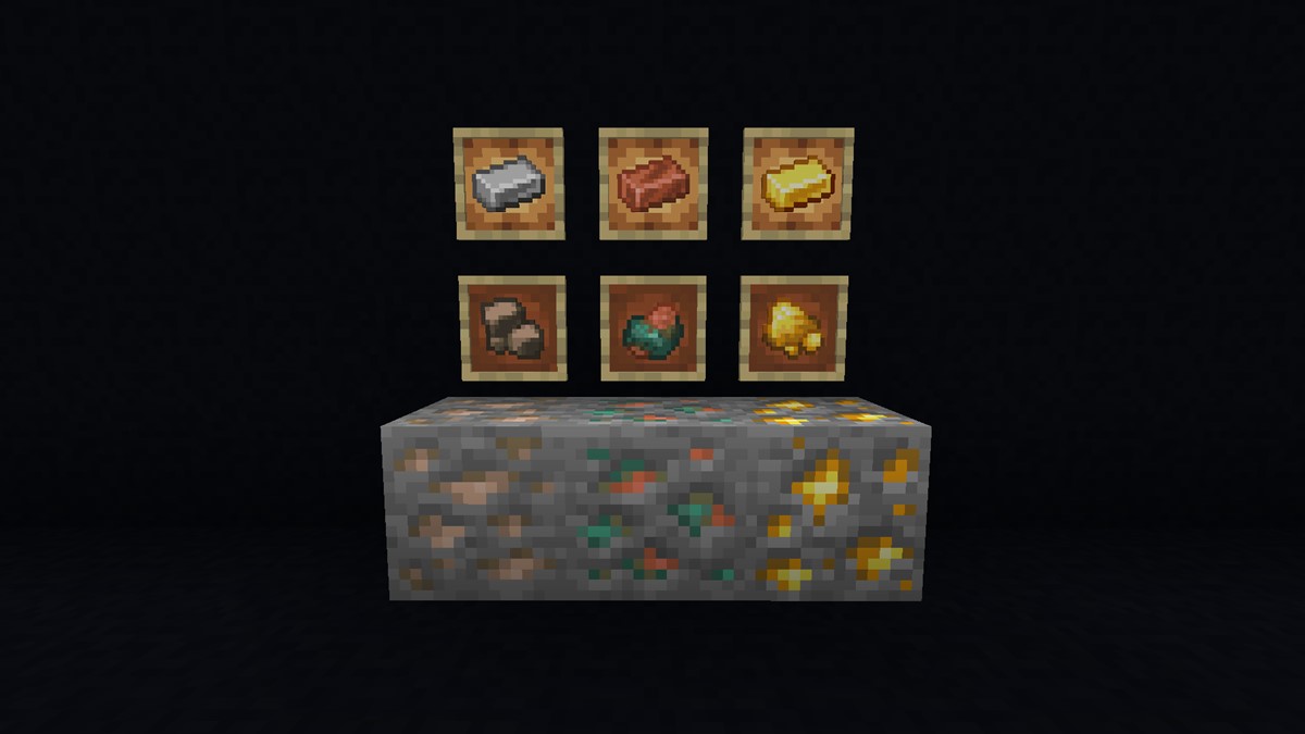 Raw Ores and an Ore's Timeline, includes Iron, Copper and Gold