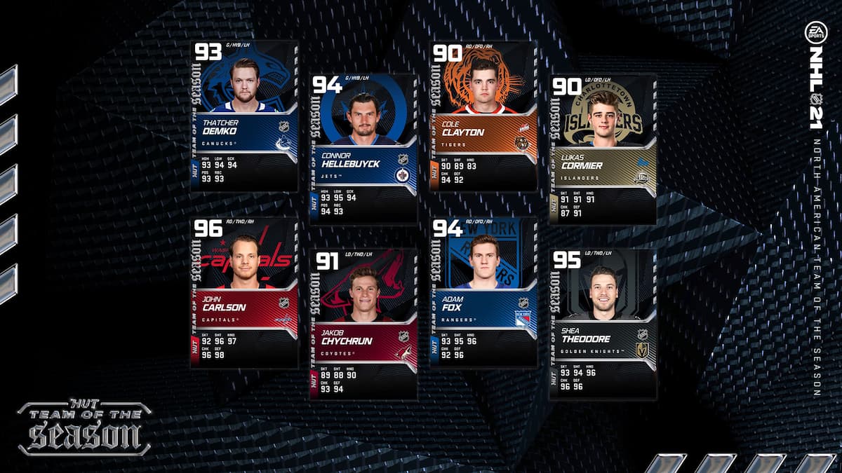  EA Sports launches NHL 21 TOTS promo, top North American players honored 